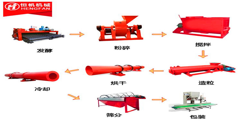 鄭州恒帆機械設(shè)備有限公司